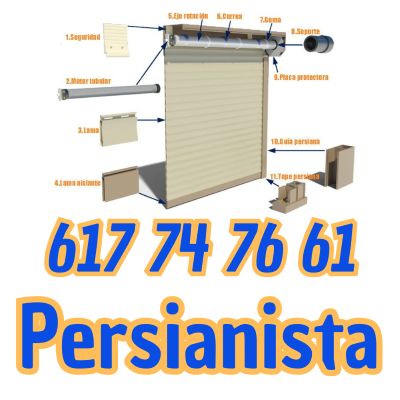 Tipos de persianas
